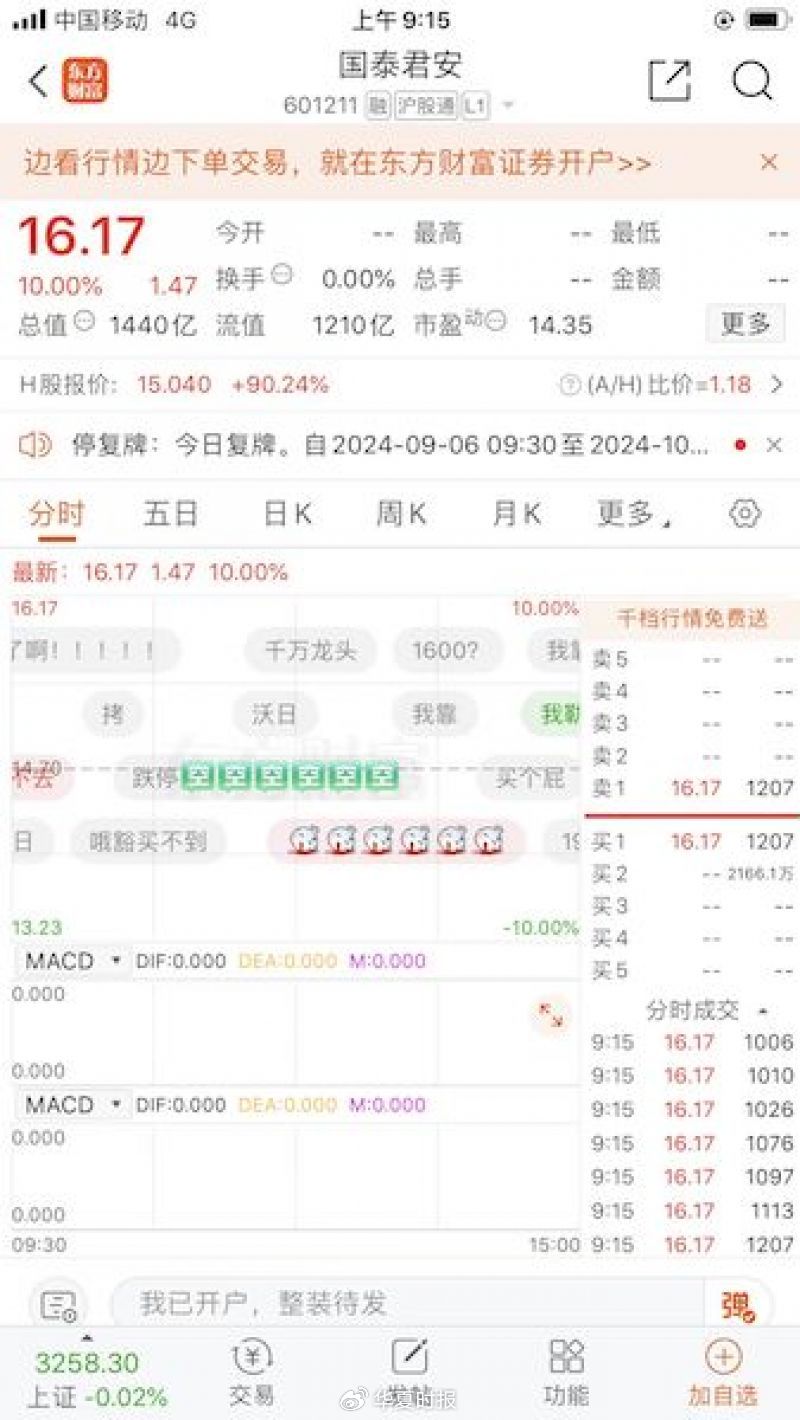 华夏时报记者 胡金华 上海报道