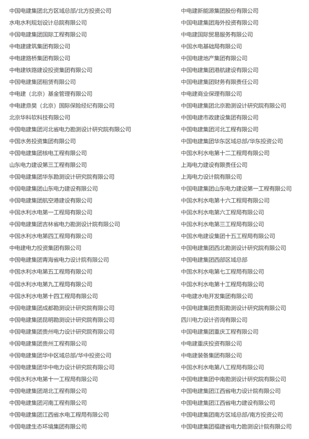 （中国电建成员企业）